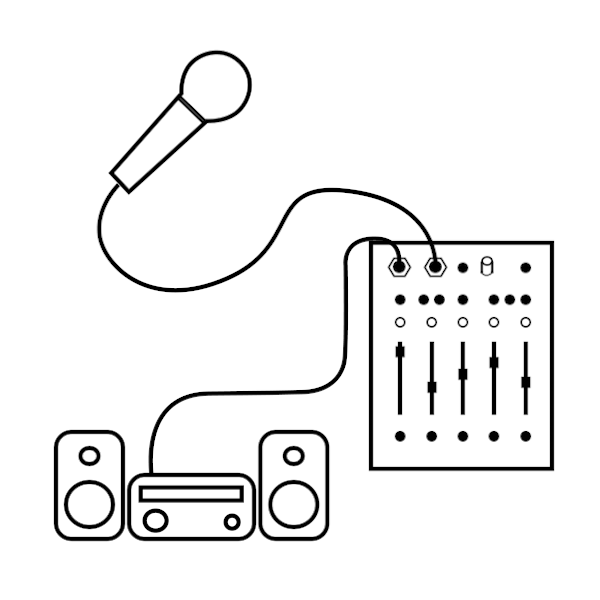 Critter & Guitari Manual